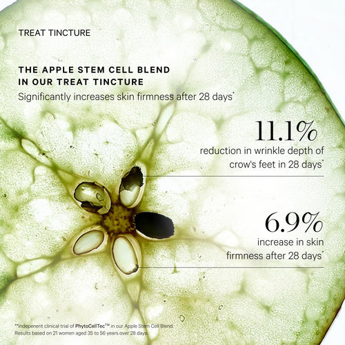 Treat Tincture