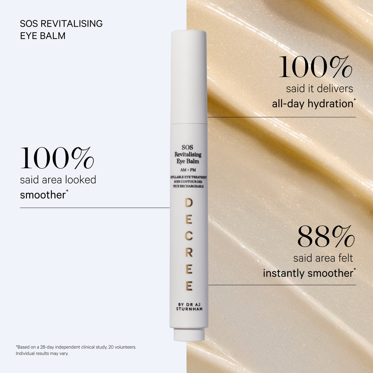 SOS Revitalising Eye Balm