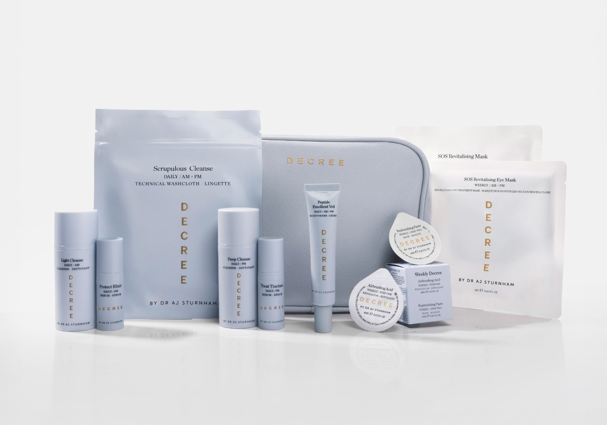 Skincare Essentials Sets