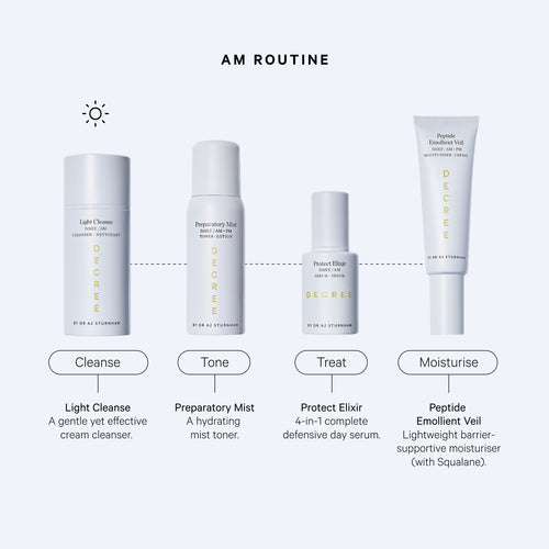 Light Cleanse