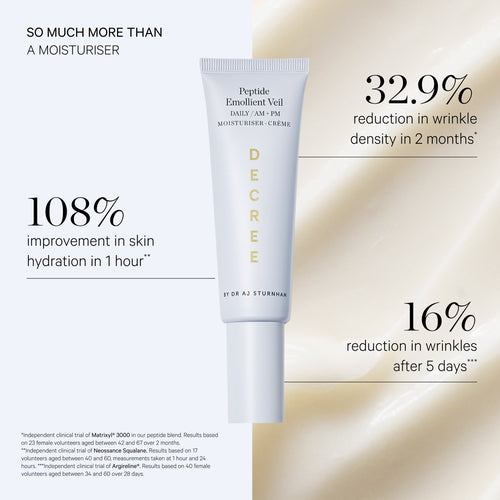 Peptide Emollient Veil