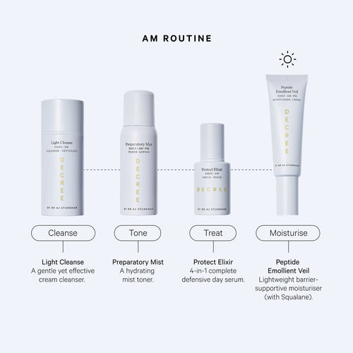 Peptide Emollient Veil