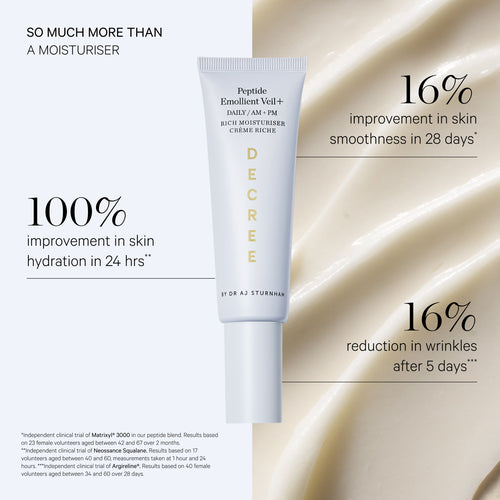 Peptide Emollient Veil +