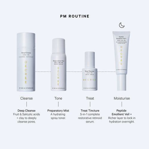Peptide Emollient Veil +