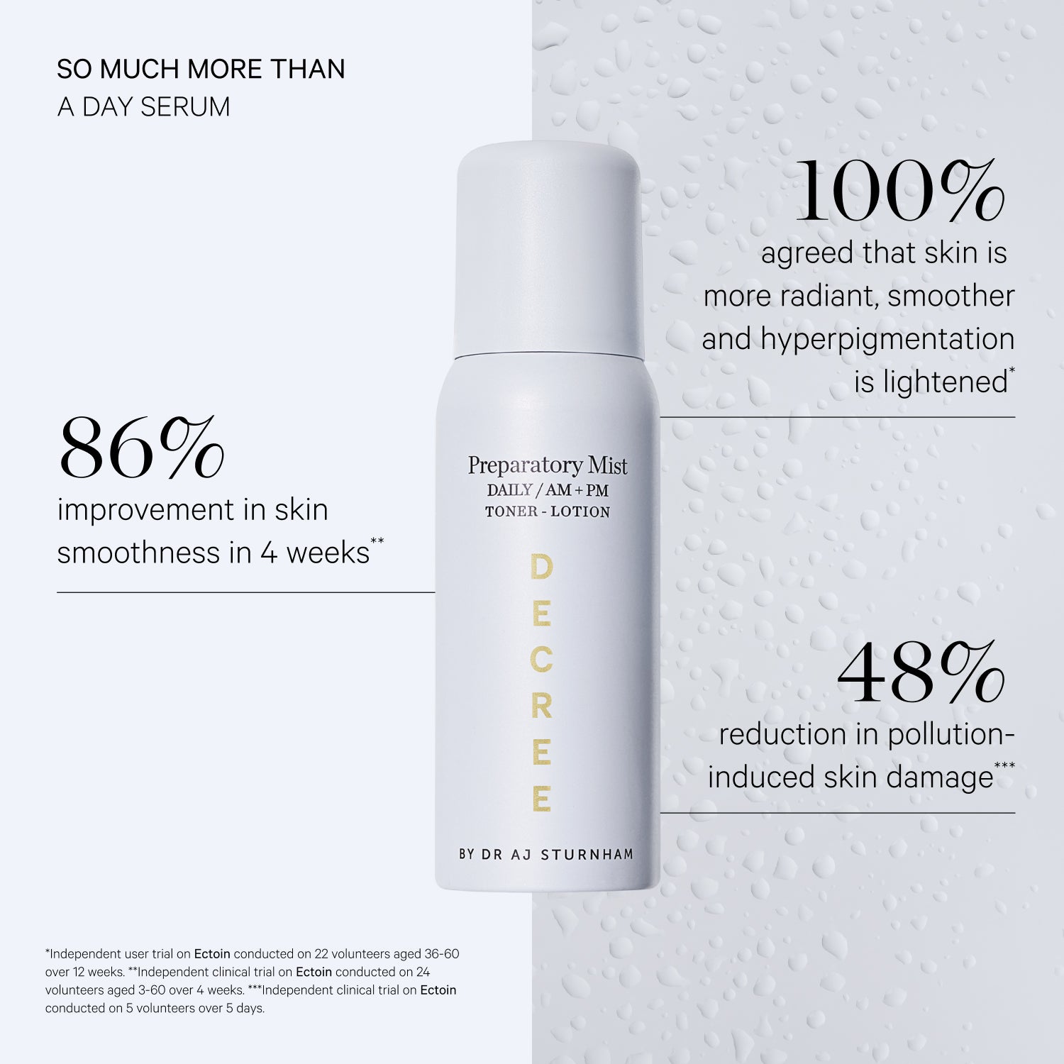Preparatory Mist