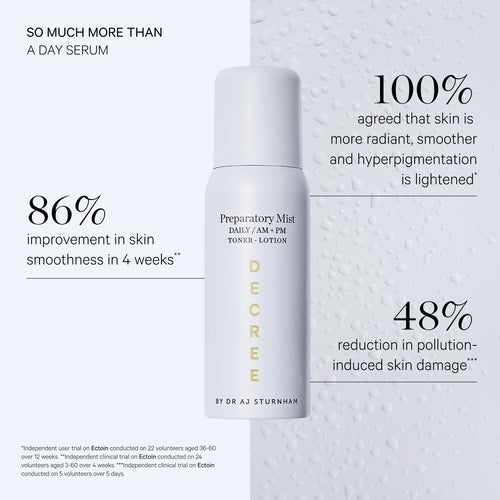 Preparatory Mist