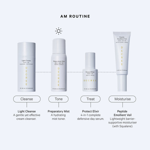 Preparatory Mist