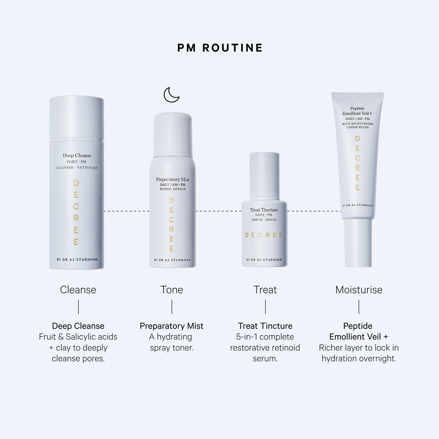 Preparatory Mist