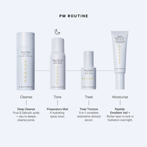 Preparatory Mist