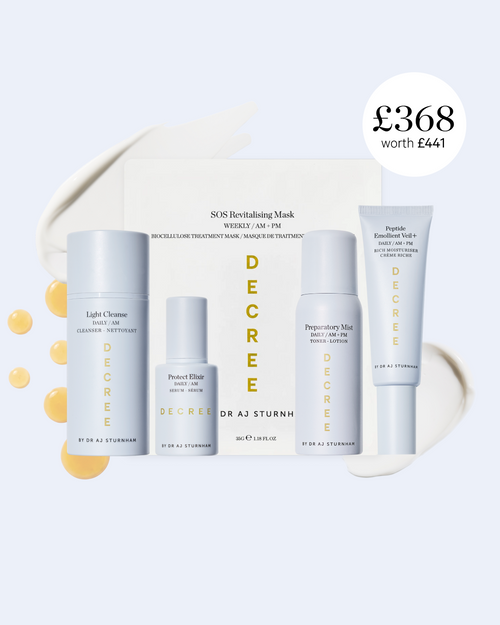The Rosacea Kit