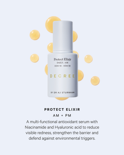 The Rosacea Kit