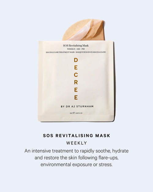 The Rosacea Kit