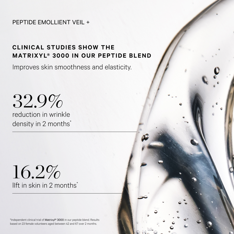 Peptide Emollient Veil clinical trial data