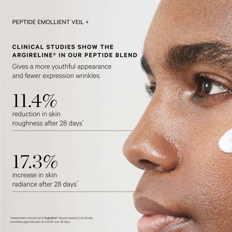 Peptide Emollient Veil clinical trial data