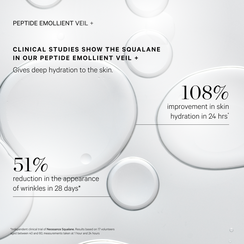 Peptide Emollient Veil clinical trial data