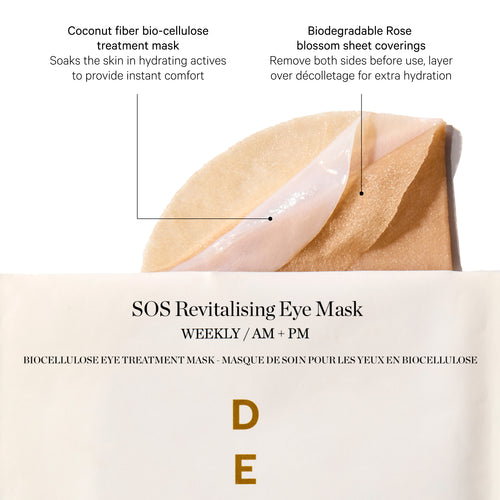SOS Revitalising Eye Mask
