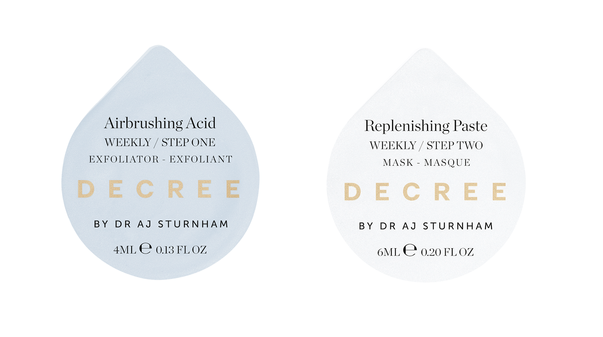 The Skin Prep Kit
