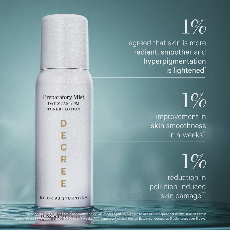 Preparatory Mist